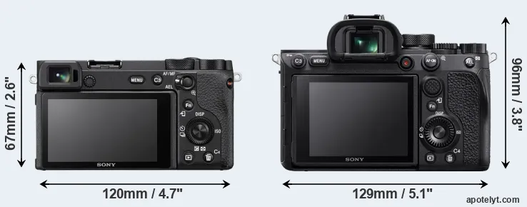 Comparison A6600 or A7R IV rear