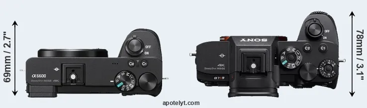Compare A6600 versus A7R IVA top