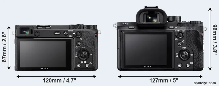 Comparison A6600 or A7S II rear