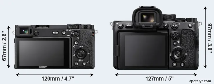 Comparison A6600 or A7S III rear