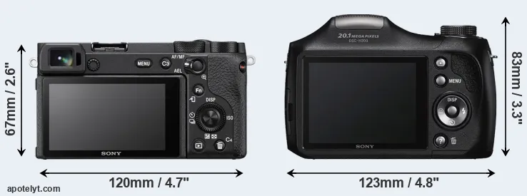 Comparison A6600 or H200 rear