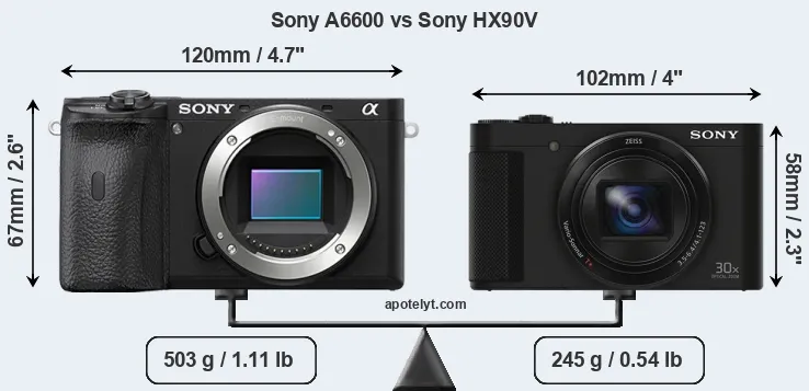 Size Sony A6600 vs Sony HX90V