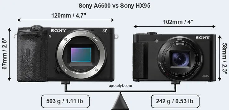 Size Sony A6600 vs Sony HX95