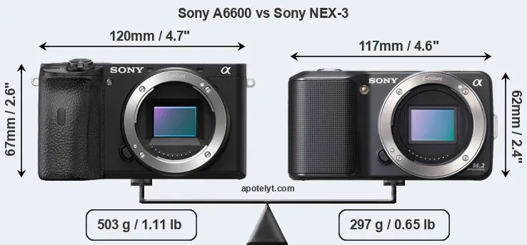 Size Sony A6600 vs Sony NEX-3