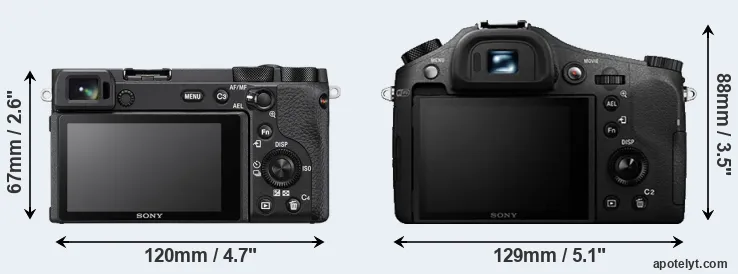 Comparison A6600 or RX10 II rear