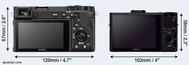 Comparison A6600 or RX100 II rear