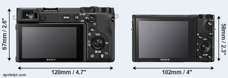Comparison A6600 or RX100 V rear
