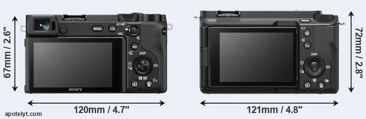 Comparison A6600 or ZV-E1 rear