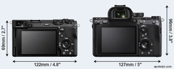 Comparison A6700 or A7R IIIA rear