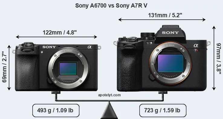 Size Sony A6700 vs Sony A7R V