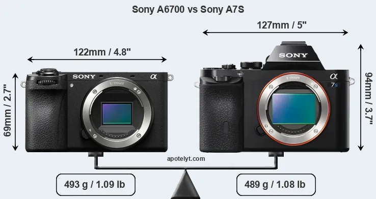 Size Sony A6700 vs Sony A7S