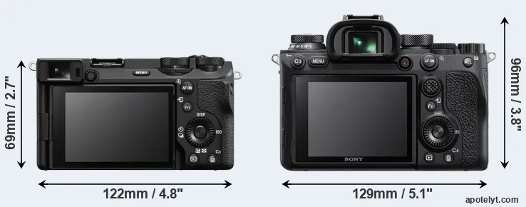 Comparison A6700 or A9 II rear