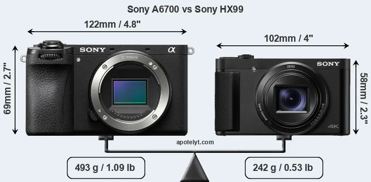 Size Sony A6700 vs Sony HX99