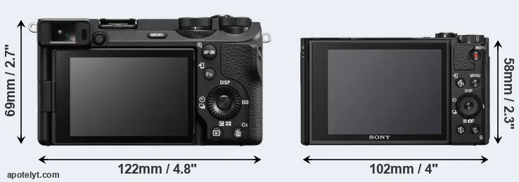Comparison A6700 or HX99 rear