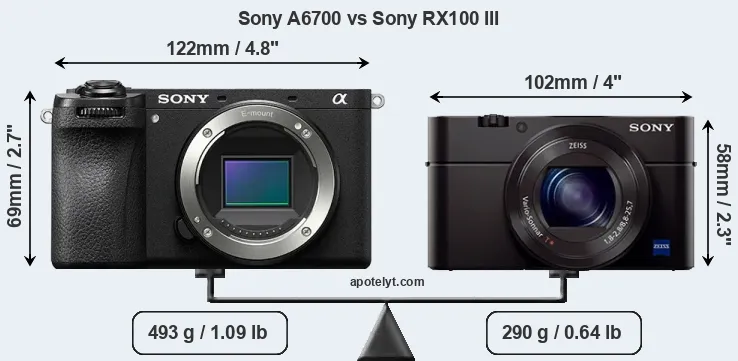 Size Sony A6700 vs Sony RX100 III