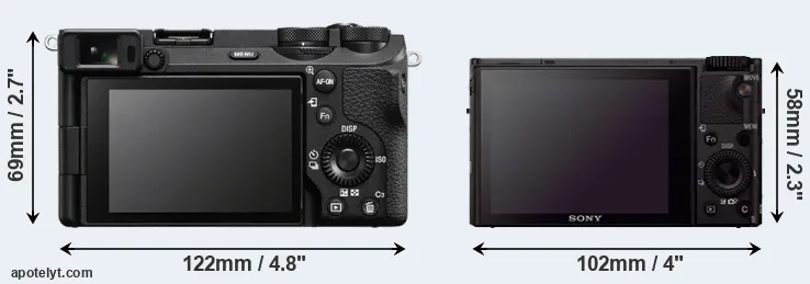 Comparison A6700 or RX100 III rear