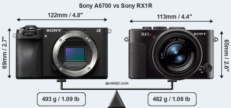 Size Sony A6700 vs Sony RX1R