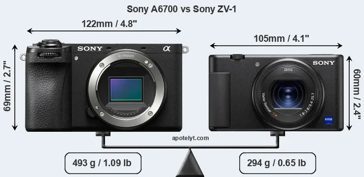 Size Sony A6700 vs Sony ZV-1