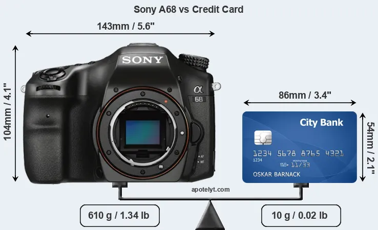 Sony A68 vs credit card front