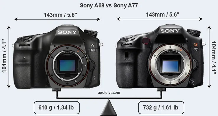 Size Sony A68 vs Sony A77