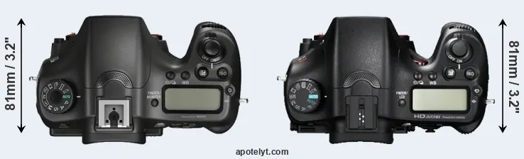 Compare A68 versus A77 top
