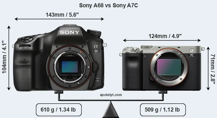 Size Sony A68 vs Sony A7C