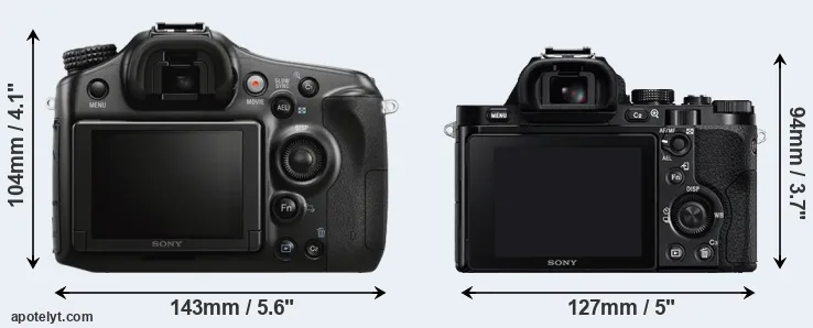 Comparison A68 or A7R rear