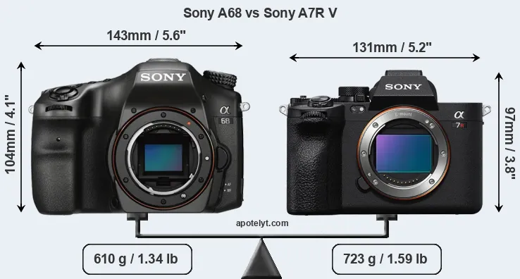 Size Sony A68 vs Sony A7R V