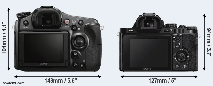 Comparison A68 or A7S rear