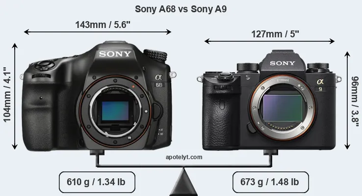 Size Sony A68 vs Sony A9