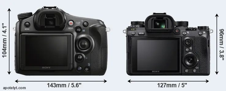 Comparison A68 or A9 rear
