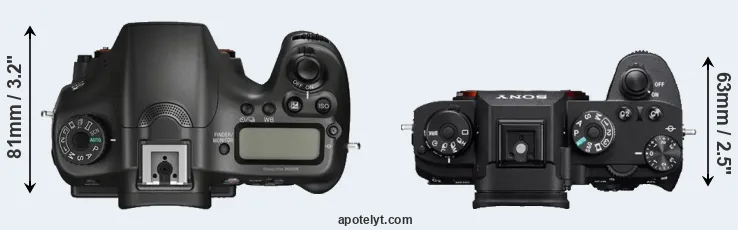 Compare A68 versus A9 top