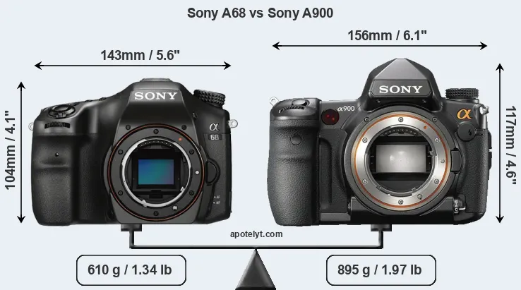 Size Sony A68 vs Sony A900