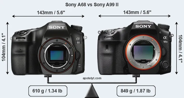 Size Sony A68 vs Sony A99 II