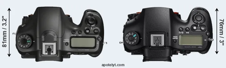 Compare A68 versus A99 II top