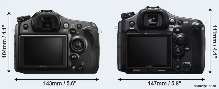 Comparison A68 or A99 rear