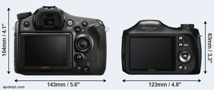Comparison A68 or H200 rear