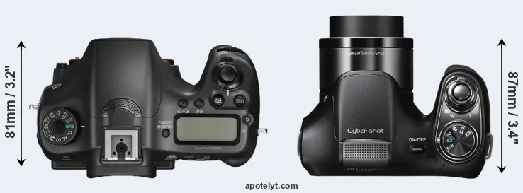 Compare A68 versus H200 top