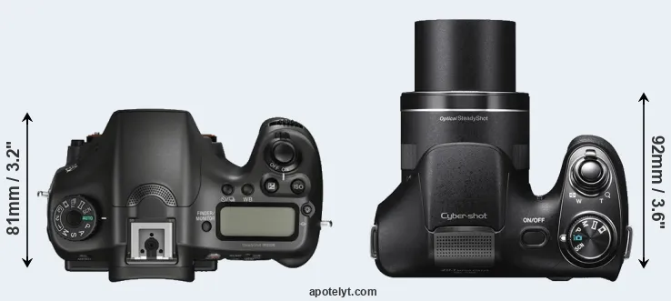 Compare A68 versus H300 top