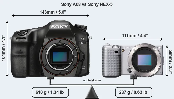 Size Sony A68 vs Sony NEX-5
