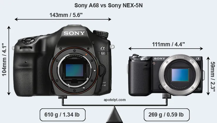 Size Sony A68 vs Sony NEX-5N