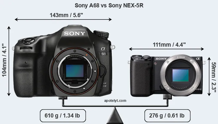 Size Sony A68 vs Sony NEX-5R