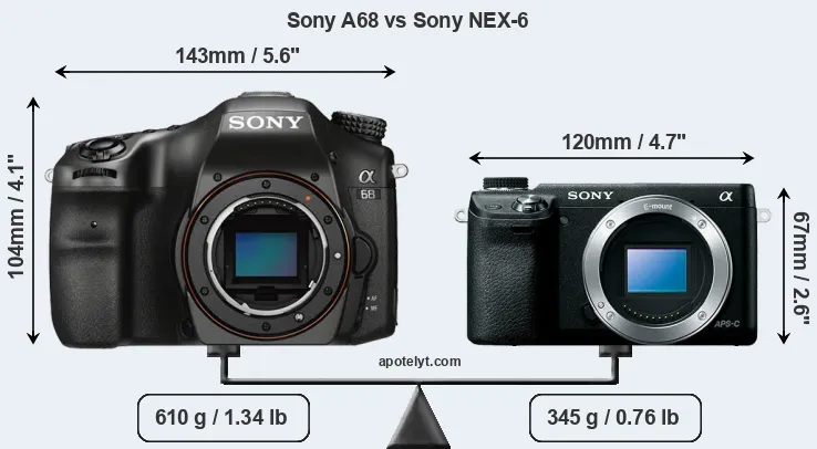 Size Sony A68 vs Sony NEX-6