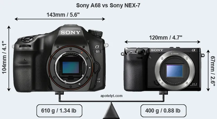 Size Sony A68 vs Sony NEX-7