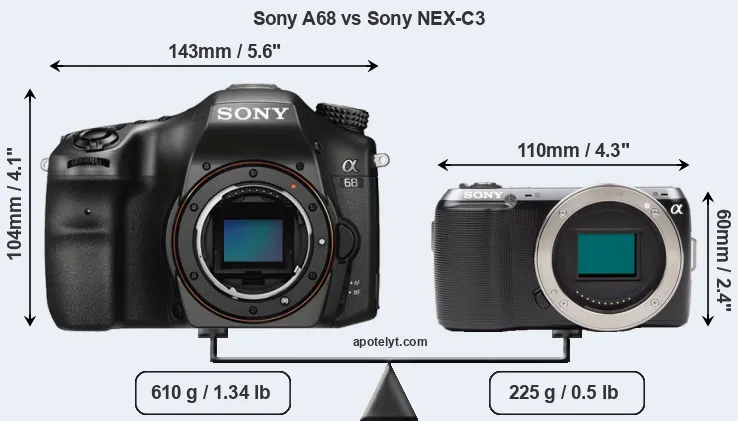 Size Sony A68 vs Sony NEX-C3