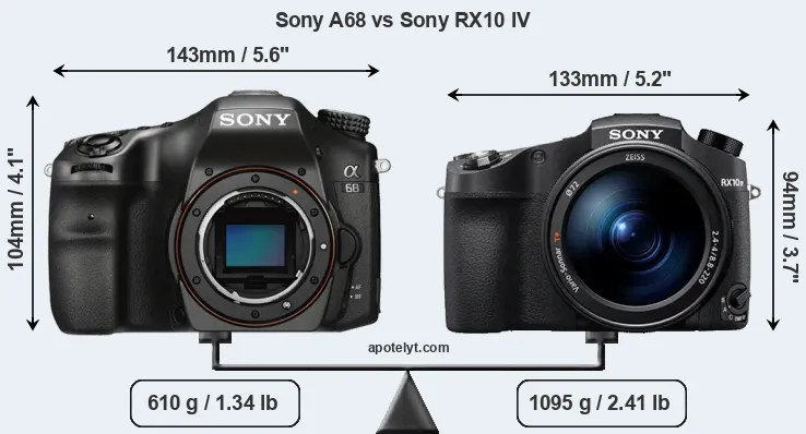 Size Sony A68 vs Sony RX10 IV