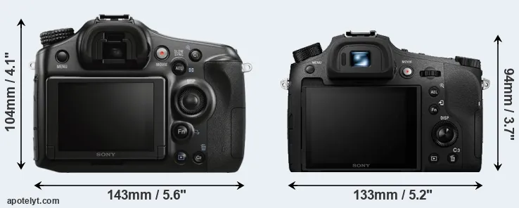 Comparison A68 or RX10 IV rear