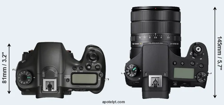 Compare A68 versus RX10 IV top