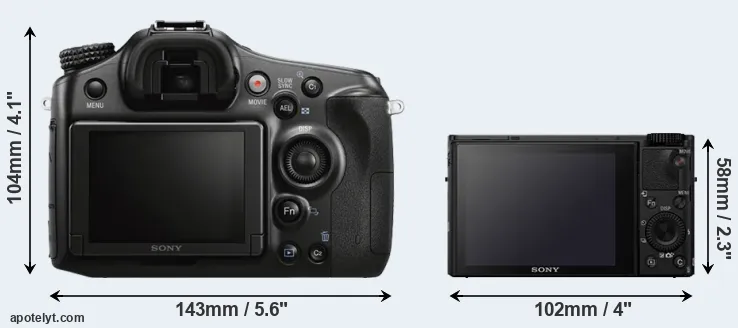 Comparison A68 or RX100 IV rear