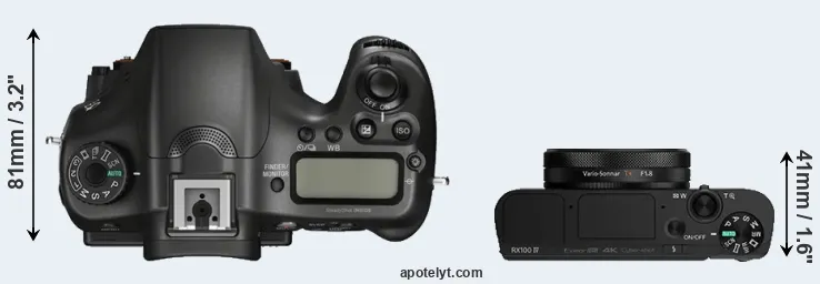Compare A68 versus RX100 IV top